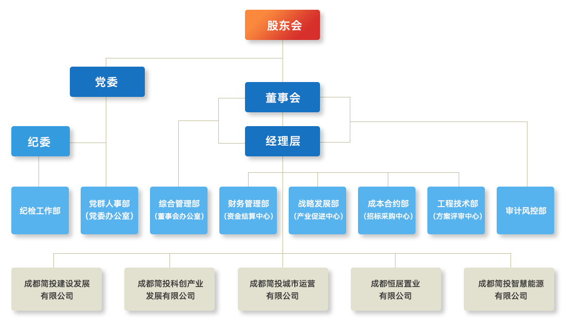 J9国际厅(中国)-官方网站